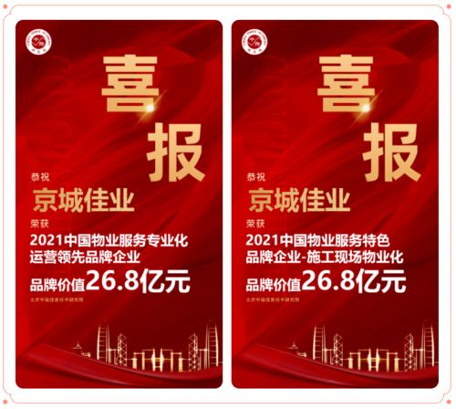 城建集团旗下京城佳业荣膺多项物业服务行业殊荣，引领专业化运营与特色服务新标杆